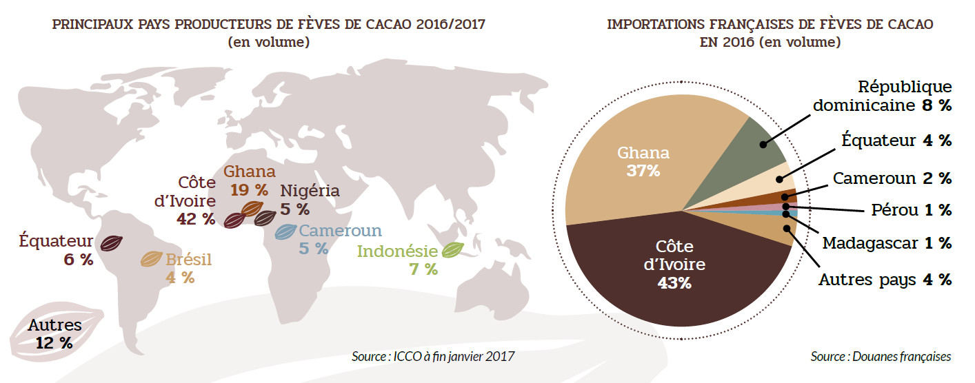 le-chocolat-en-chiffres-sommes-nous-des-fondus-7detable